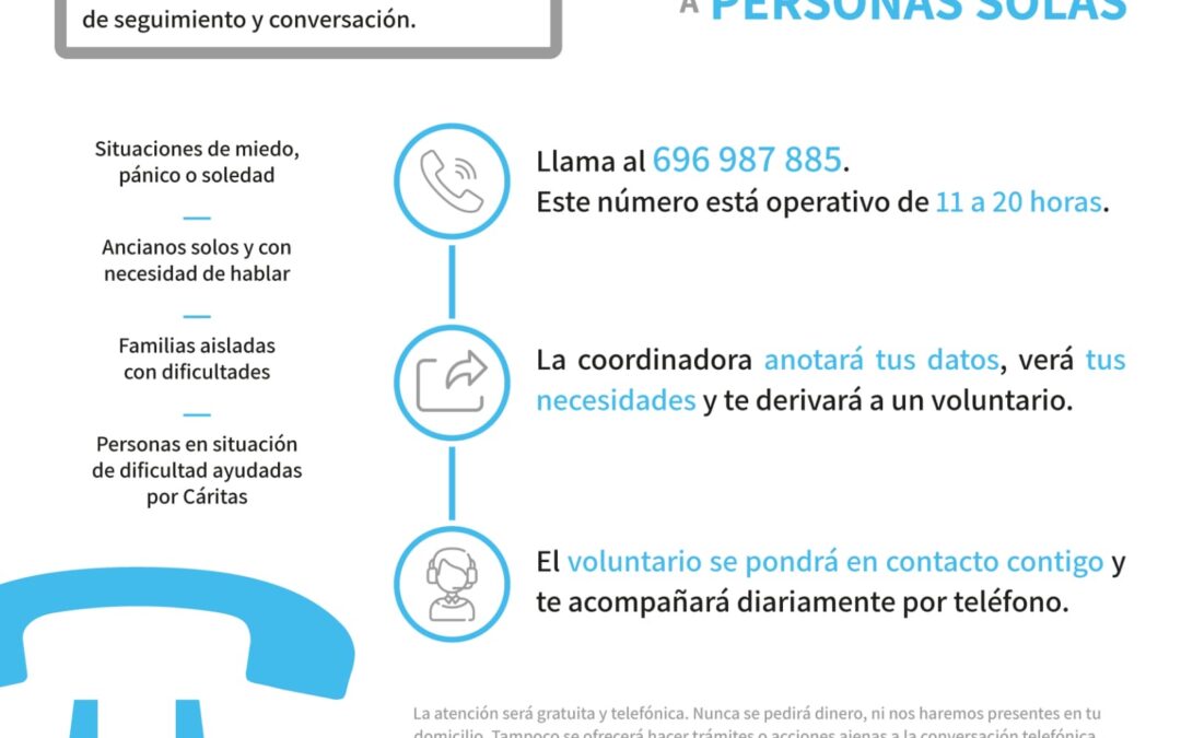 Acompañamiento telefónico en tiempos de #Covid19