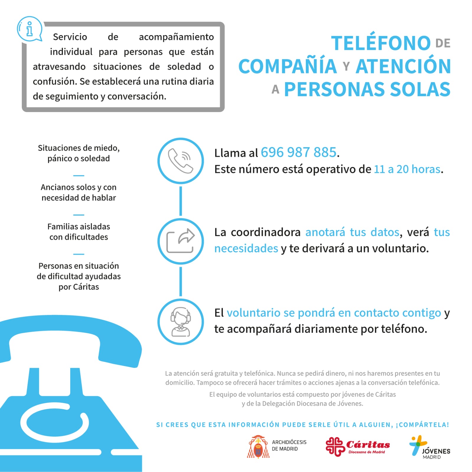noticia